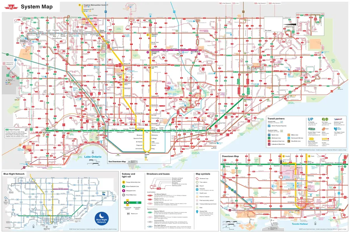 TTC_SystemMap